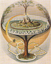 世界樹ユグドラシル